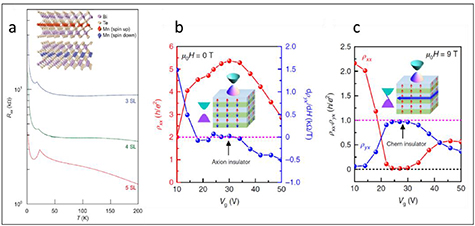 Figure 10. Refer to the following caption and surrounding text.