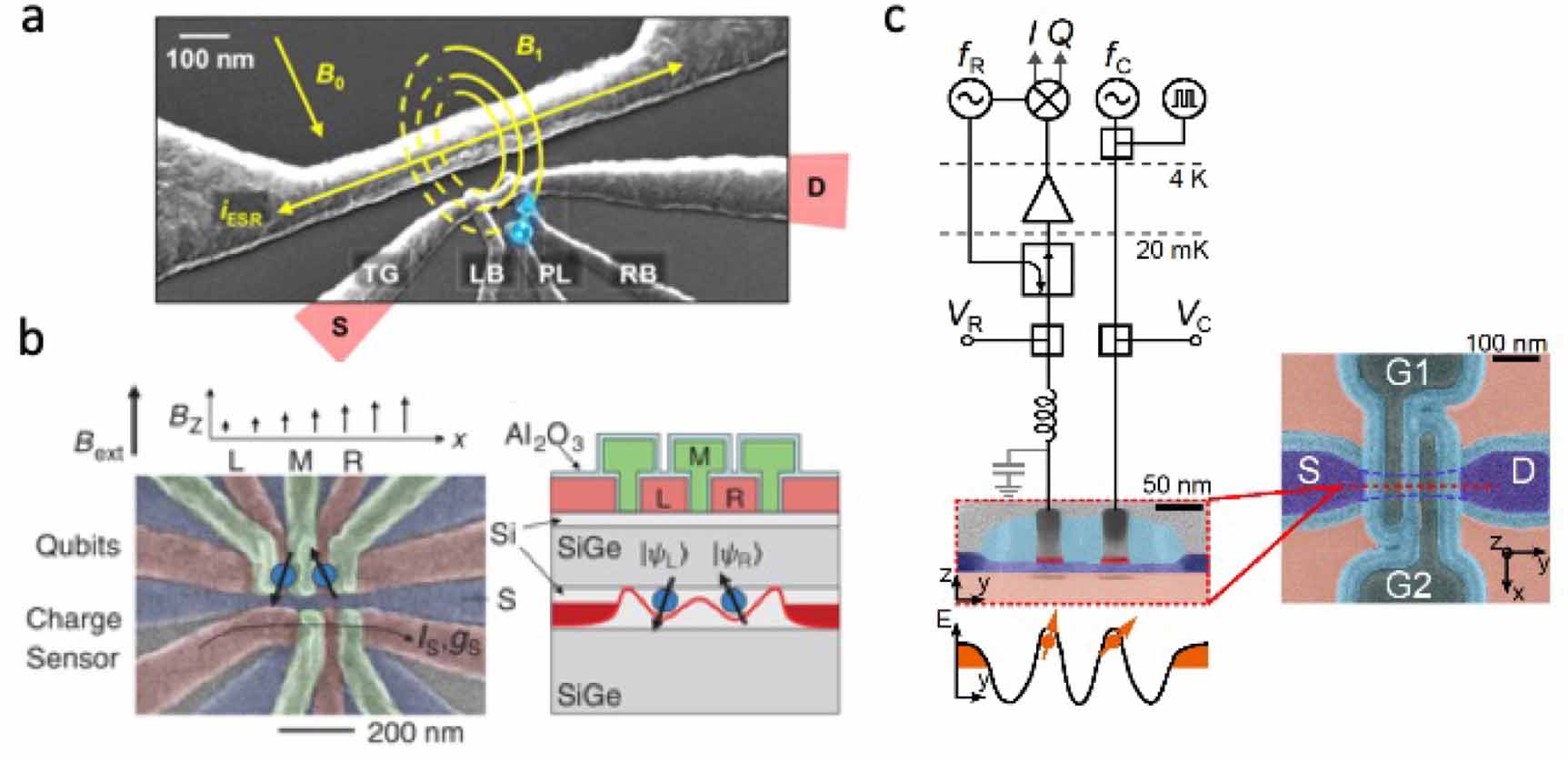 The 2021 quantum materials roadmap - IOPscience
