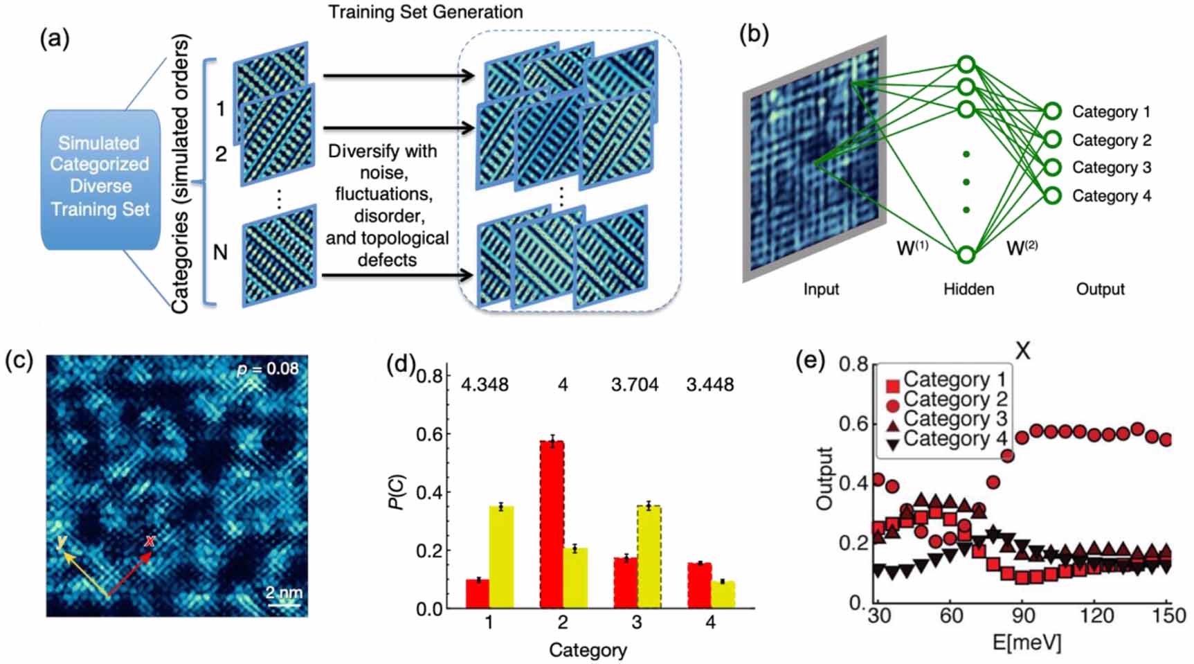 The 2021 quantum materials roadmap - IOPscience