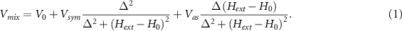 Equation (1)