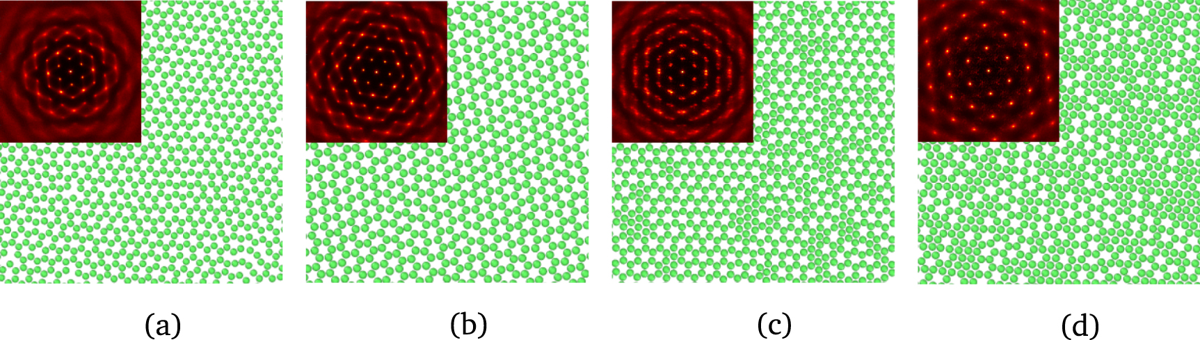 Phase diagrams of simple models of colloidal nanocrystals in two ...
