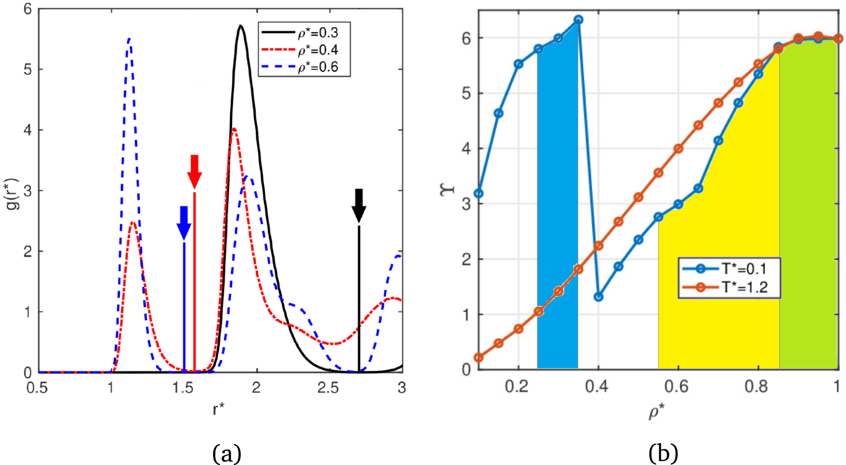 Phase diagrams of simple models of colloidal nanocrystals in two ...