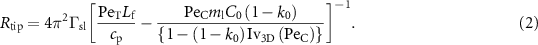 Equation (2)