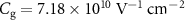 $C_\mathrm g = 7.18 \times 10^{10}~\mathrm{V^{-1}~cm^{-2}}$