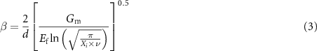 Equation (3)