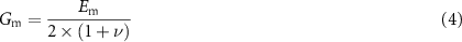 Equation (4)