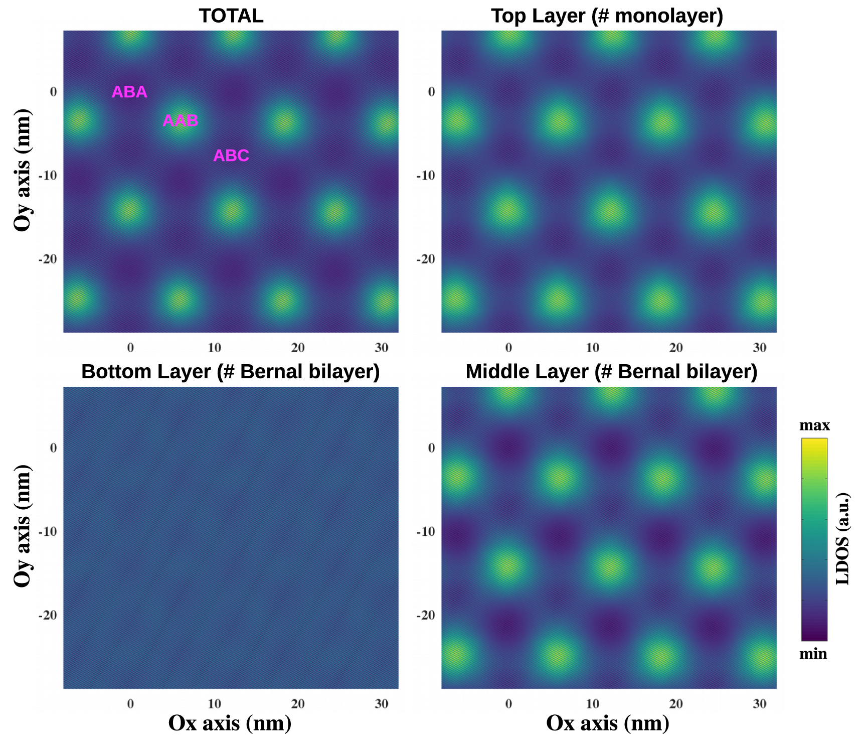 Electronic properties of twisted multilayer graphene - IOPscience