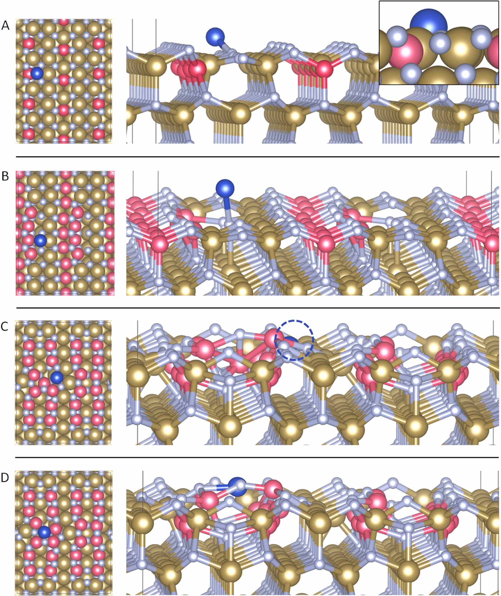 Surface Rearrangement Incorporation of tungsten or cobalt into TaN barrier layers controls ...
