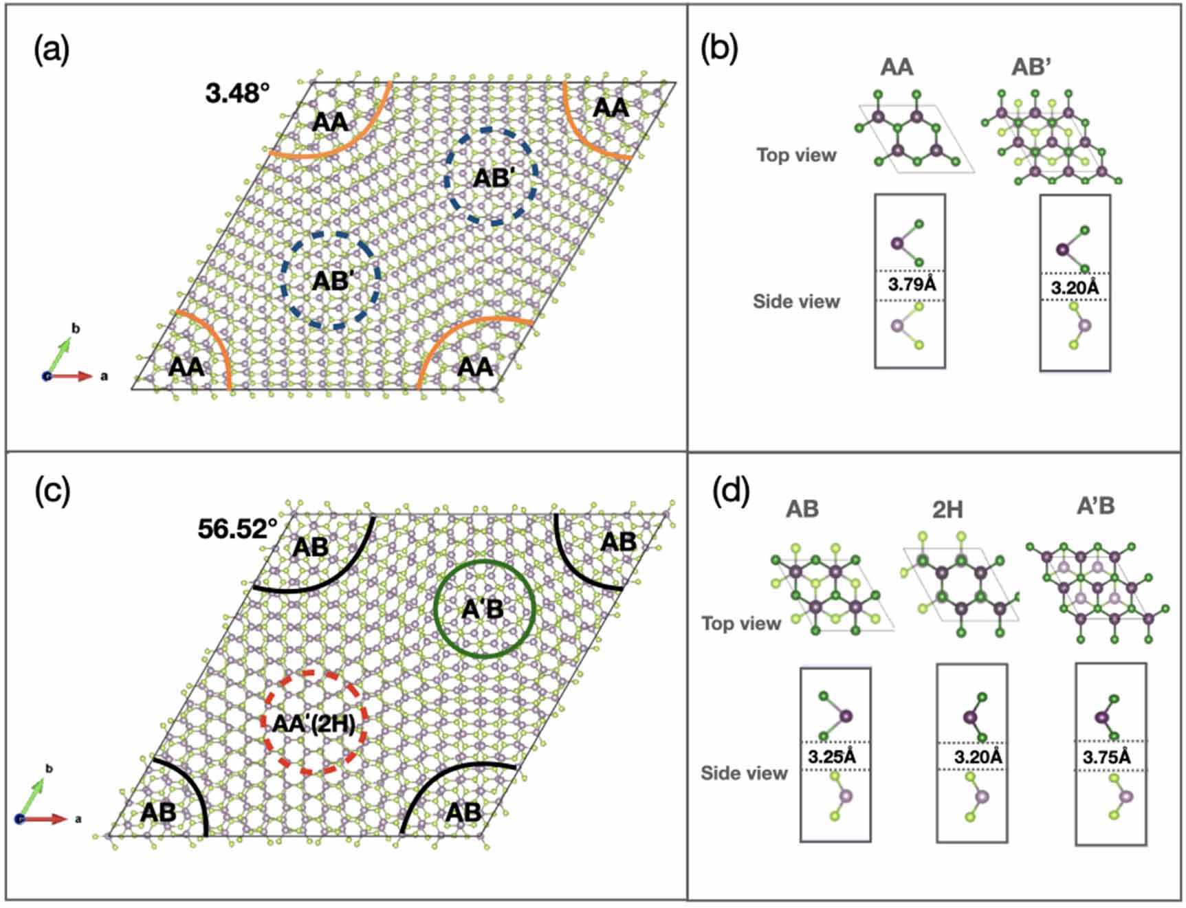 The role of stacking on the electronic structure of MoSe2 at small ...