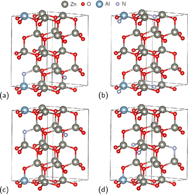 Indirect control of band gaps by manipulating local atomic environments ...