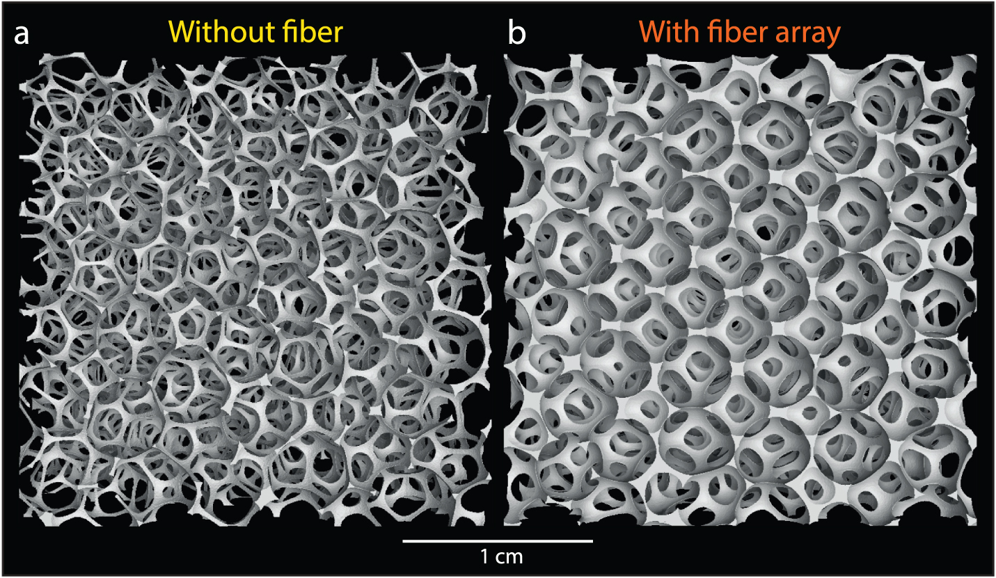 Crystalline structures in foams: guided mechanical self-assembly of ...