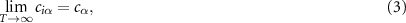 Equation (3)