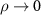 $\rho \rightarrow 0$