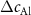 $\Delta c_\textrm{Al}$