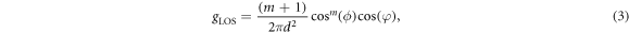 Equation (3)