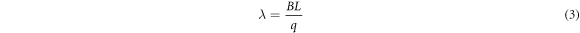 Equation (3)
