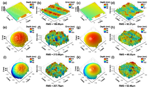 Composite deep learning framework for absolute 3D shape measurement ...