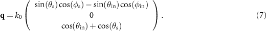 Equation (7)
