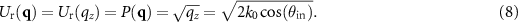 Equation (8)