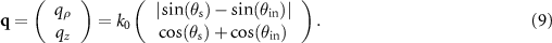 Equation (9)
