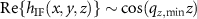 $\mathrm{Re}\lbrace h_{\mathrm{IF}}(x,y,z)\rbrace \sim \cos(q_{z,\mathrm{min}}z)$