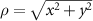 $\rho = \sqrt{x^2+y^2}$
