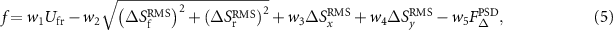 Equation (5)