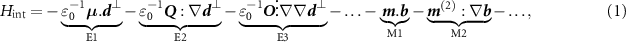 Equation (1)