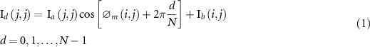 Equation (1)
