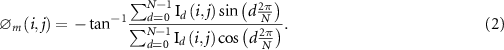 Equation (2)