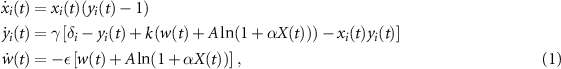 Equation (1)