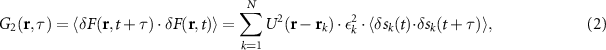 Equation (2)
