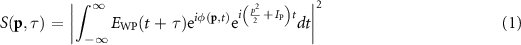 Equation (1)