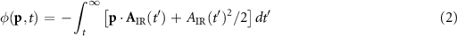 Equation (2)