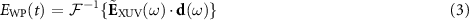 Equation (3)