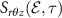 $S_{r\theta z}(\mathcal{E},\tau)$