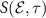 $S(\mathcal{E},\tau)$