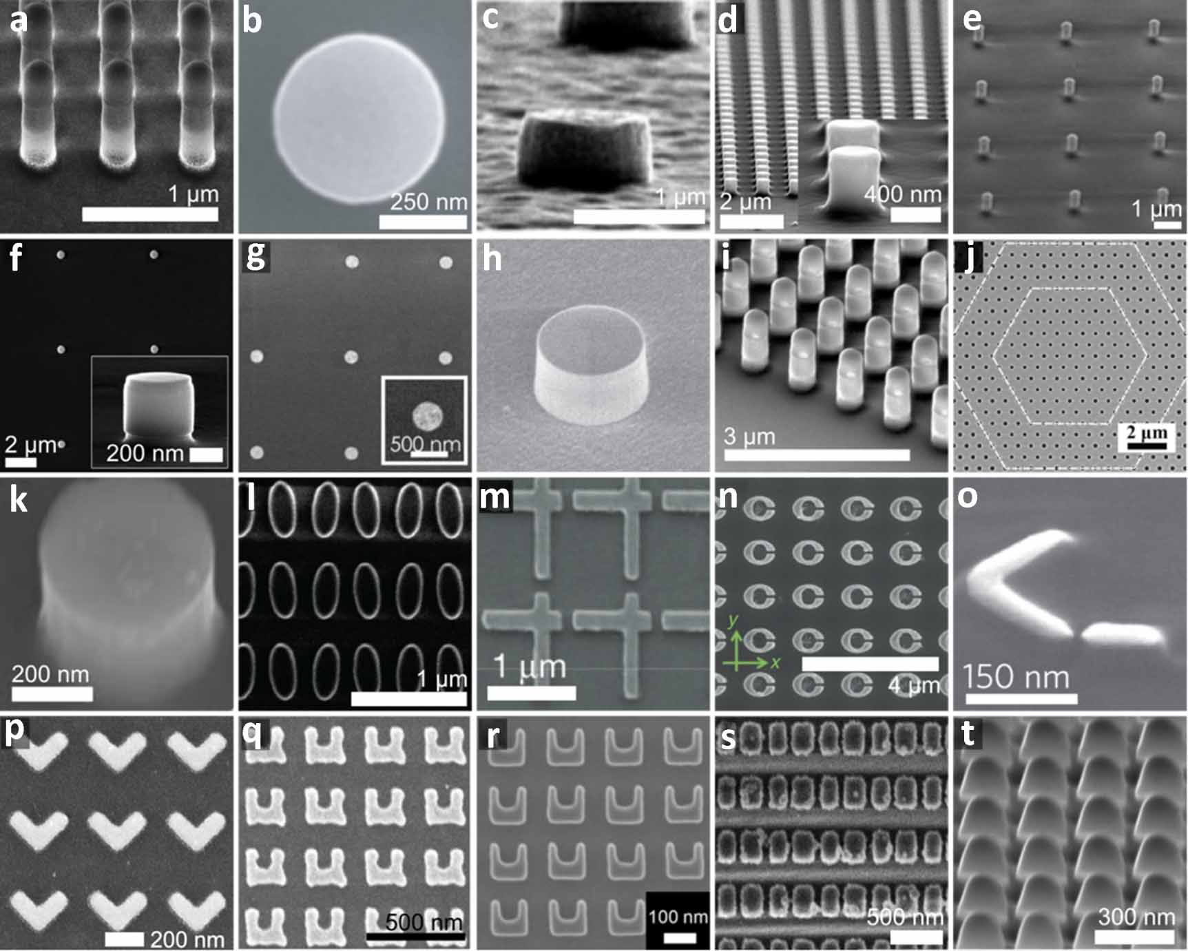 Post-2000 nonlinear optical materials and measurements: data