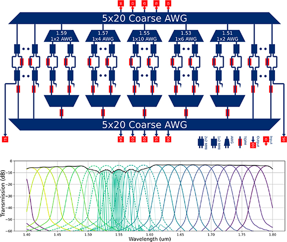 Figure 26. Refer to the following caption and surrounding text.