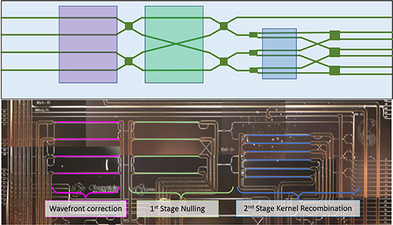 Figure 37. Refer to the following caption and surrounding text.