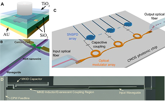 Figure 46. Refer to the following caption and surrounding text.