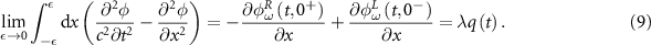 Equation (9)