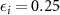 $\epsilon_i = 0.25$