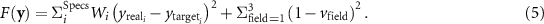 Equation (5)