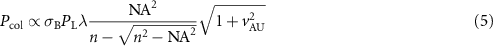 Equation (5)