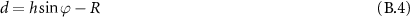 Equation (B.4)