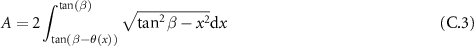 Equation (C.3)