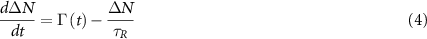 Equation (4)
