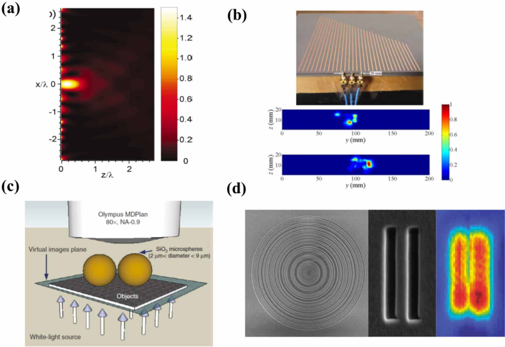 Roadmap on electromagnetic metamaterials and metasurfaces