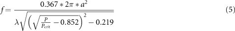 Equation (5)
